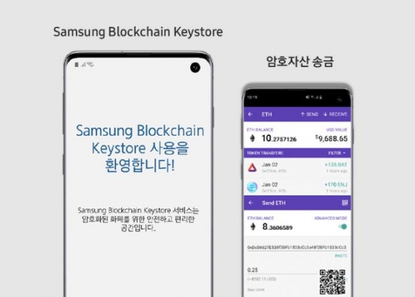 Enjin Wallet reportedly used in Samsung blockchain keystore. Source: asiacryptotoday