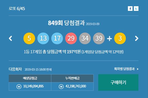 사진=로또당첨번호조회는 동행복권사이트에서 결과를 알 수 있다.