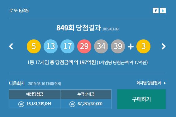 사진=로또당첨번호조회는 동행복권사이트에서 결과를 알 수 있다.