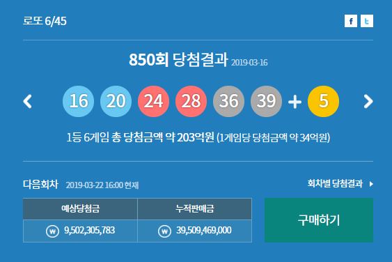 사진=로또당첨번호조회는 동행복권사이트에서 결과를 알 수 있다.