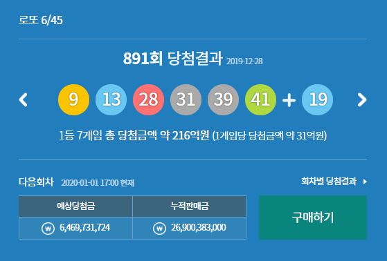 사진=로또당첨번호조회는 동행복권사이트(구 나눔로또)에서 결과를 알 수 있다.