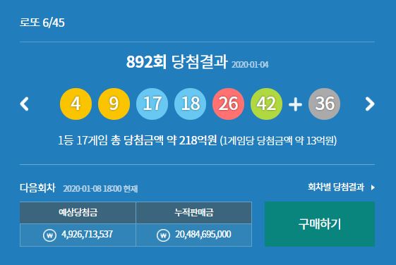 사진=로또당첨번호조회는 동행복권사이트(구 나눔로또)에서 결과를 알 수 있다.