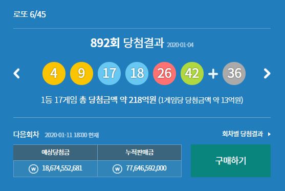 사진=로또당첨번호조회는 동행복권사이트(구 나눔로또)에서 결과를 알 수 있다.