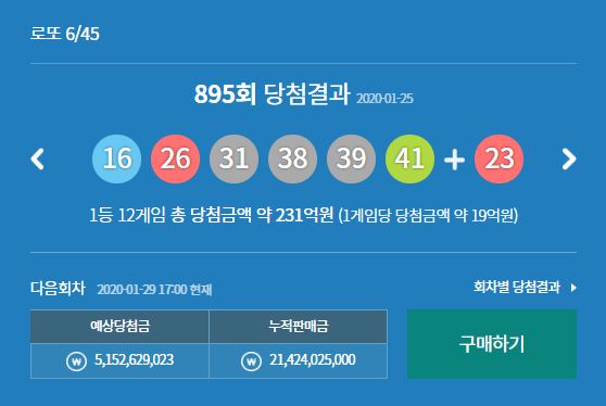 사진=로또당첨번호조회는 동행복권사이트(구 나눔로또)에서 결과를 알 수 있다.