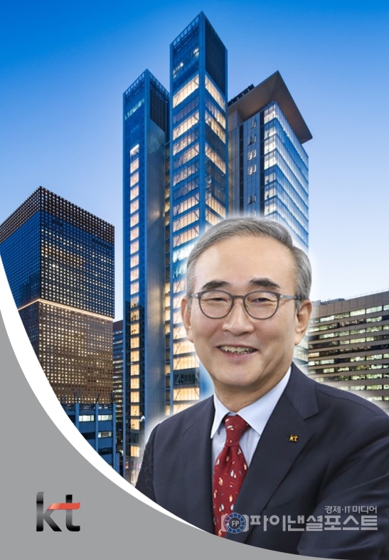 김영섭 KT 대표이사. [파이낸셜포스트 DB]