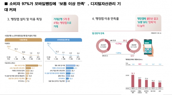 [하나금융경영연구소 제공]