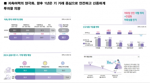 [하나금융경영연구소 제공]
