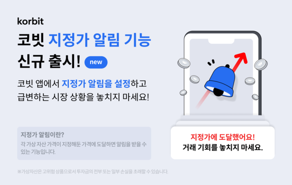 코빗, 지정가 알림 기능 신규 출시 알림 배너 이미지.
