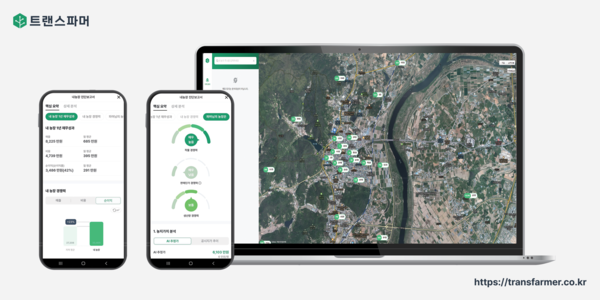 [트랜스파머 제공]