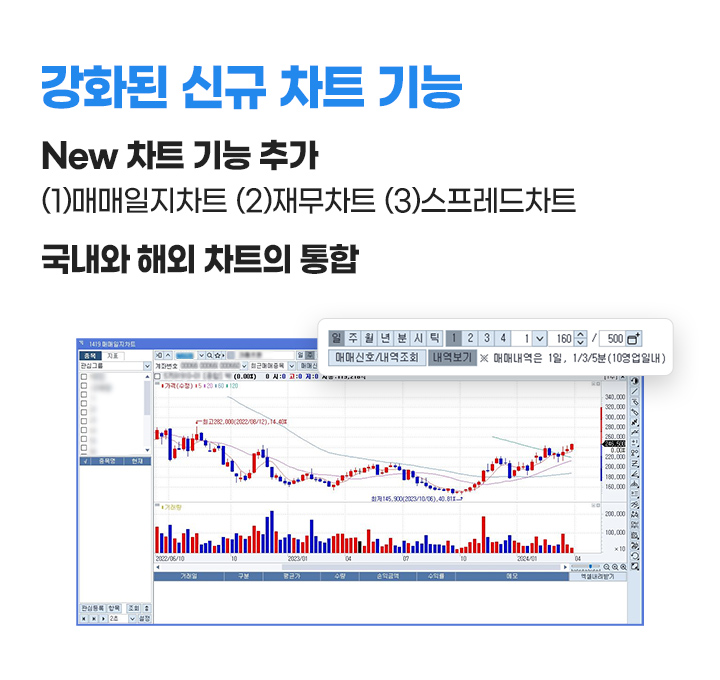 [삼성증권 제공]