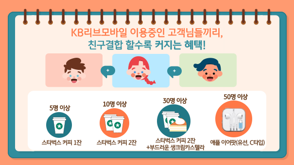 [KB국민은행 제공]