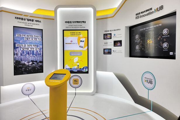 KB증권의 '다이렉트인덱싱'은 투자자가 맞춤형 투자 전략을 구현하고, 내가 원하는 대로 구성할 수 있는 새로운 유형의 투자 서비스다. [KB증권 제공]