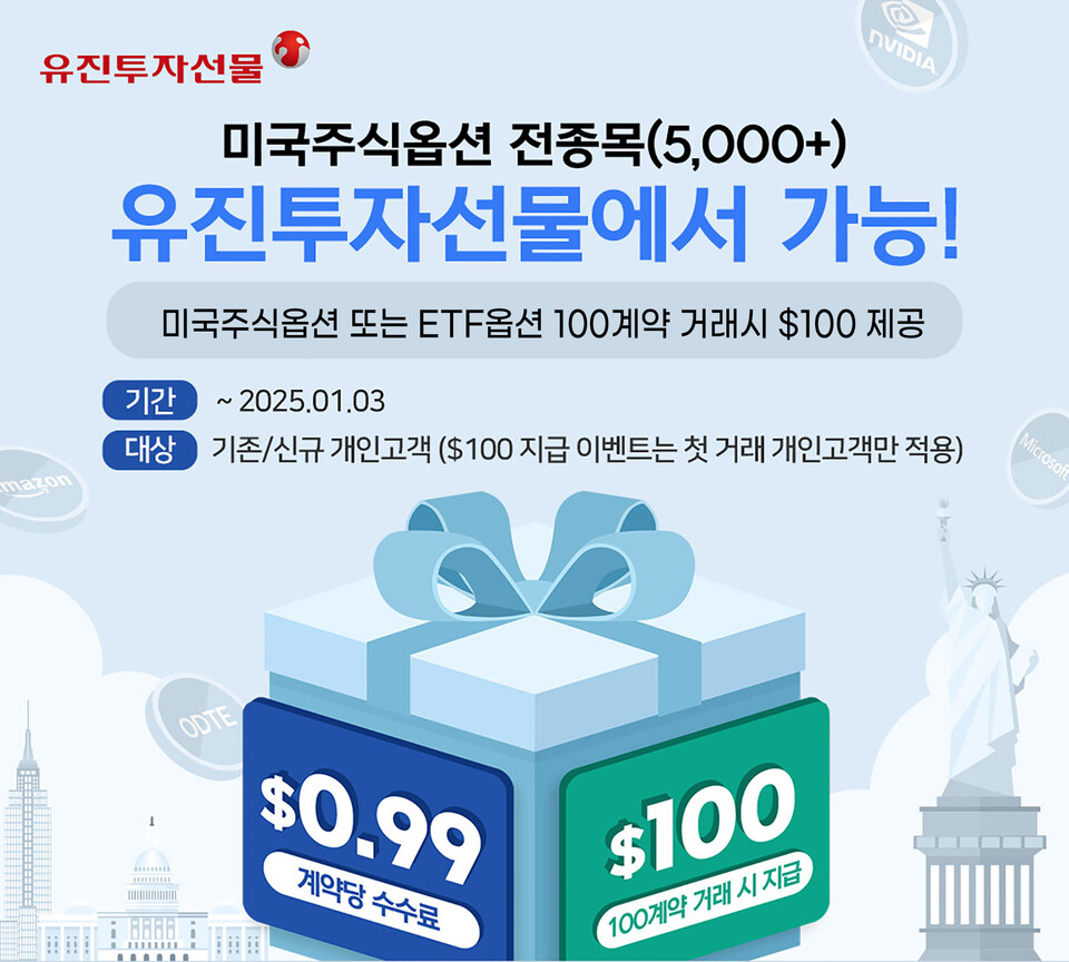 유진투자선물이 미국 주식옵션 계약 시 100달러를 지급하는 '미국 주식옵션 거래지원금 이벤트'를 진행한다. 이벤트 안내 이미지. [유진투자선물 제공]
