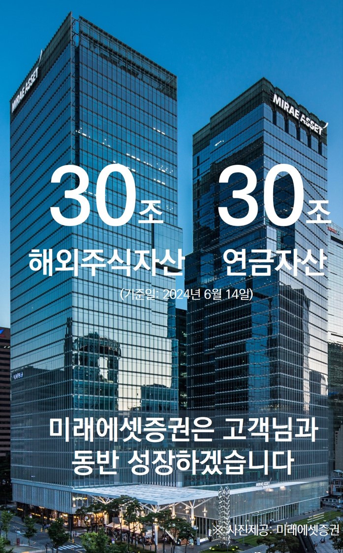 지난 14일 기준 미래에셋증권이 해외주식 30조,연금자산 30조를 동반 달성했다. [미래에셋증권 제공]