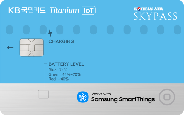KB국민카드가 대한항공·Amex와 삼성전자 ‘스마트싱스 파인드(SmartThings Find)’ 플랫폼 기반 IoT(사물인터넷)카드 ‘KB국민 스카이패스 IoT 티타늄카드’를 1000매 한정 판매한다. [KB 국민카드 제공]