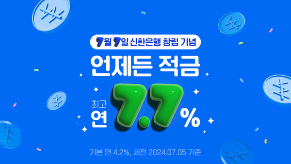 신한은행이 창립 42주년을 기념해 개인과 개인사업자를 대상으로 최고 연 7.7%의 금리를 제공하는 신상품 ‘언제든 적금’을 선보인다. [신한은행 제공]