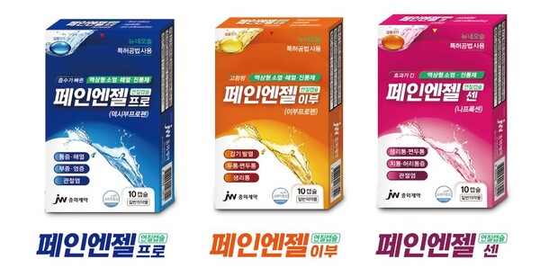 JW중외제약 최대 30% 축소 진통제 메인 품목.