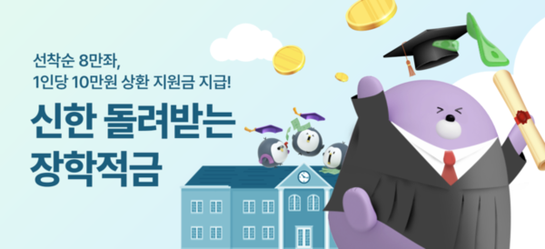 신한은행이 한국장학재단과 협업을 통해 학자금대출을 이용하는 청년들의 원리금 상환부담을 덜어주는 ‘신한 돌려받는 장학적금’을 선보인다. [신한은행 제공]
