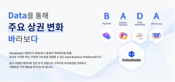 신한카드가 고객에게 필요한 다양한 데이터 상품을 제공하는 데이터 비즈니스 플랫폼 ‘데이터바다(DataBada)’를 오픈한다. [신한카드 제공]