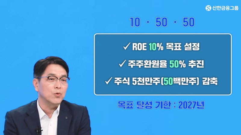 신한금융지주 유튜브 캡처.
