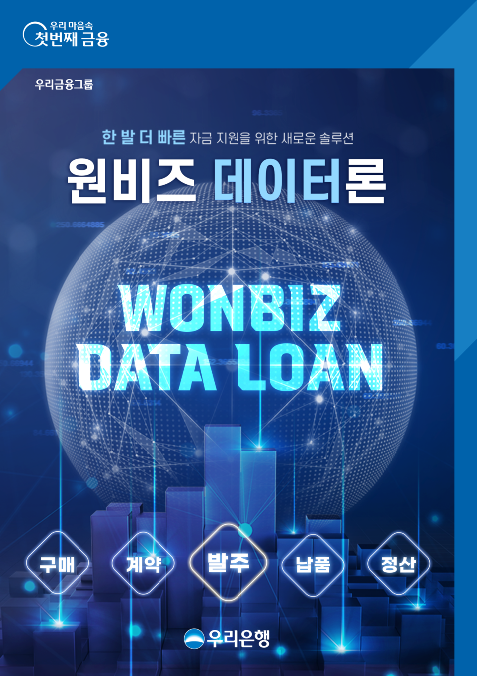우리은행이 '원비즈 데이터론'을 26일 출시했다. [우리은행 제공]