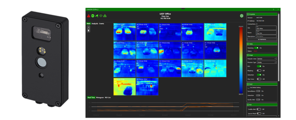 지능형 복합 열화상 화재 감지솔루션 이미지.