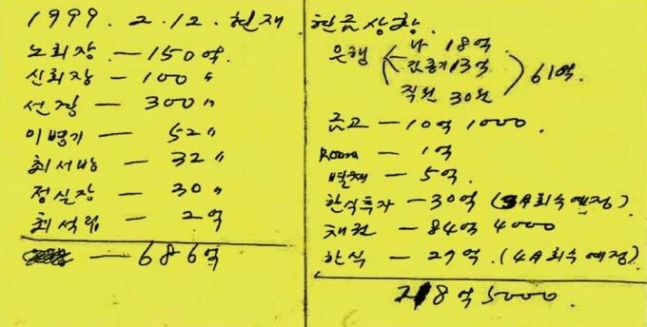 노태우 전 대통령 부인 김옥숙 여사의 메모 [독자 제공]