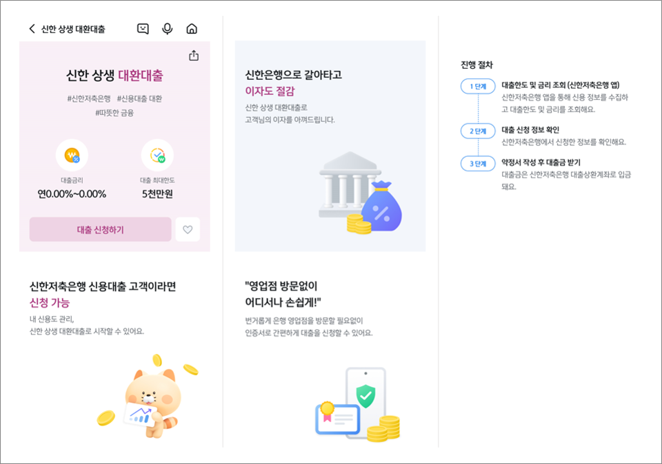 신한금융그룹이 'Bring-Up & Value-Up 프로젝트'를 실시한다. [신한금융그룹 제공]