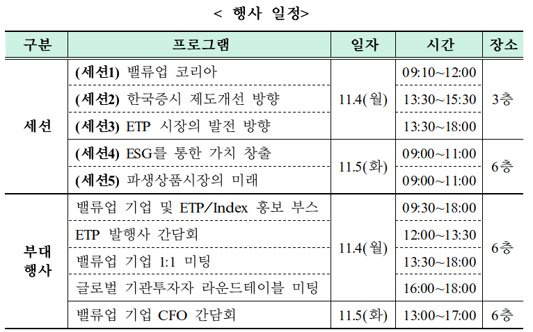 '한국 자본시장  설명회 2024' 세부 일정. [한국거래소 제공]