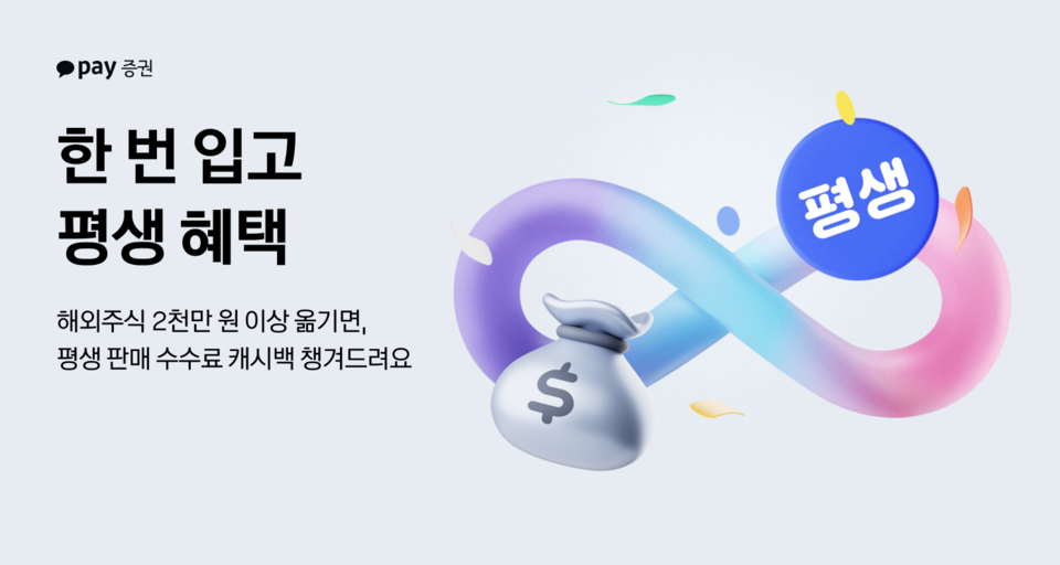 카카오페이증권이 '어디서 사든, 여기서 판다' 이벤트를 실시한다. [카카오페이증권 제공]