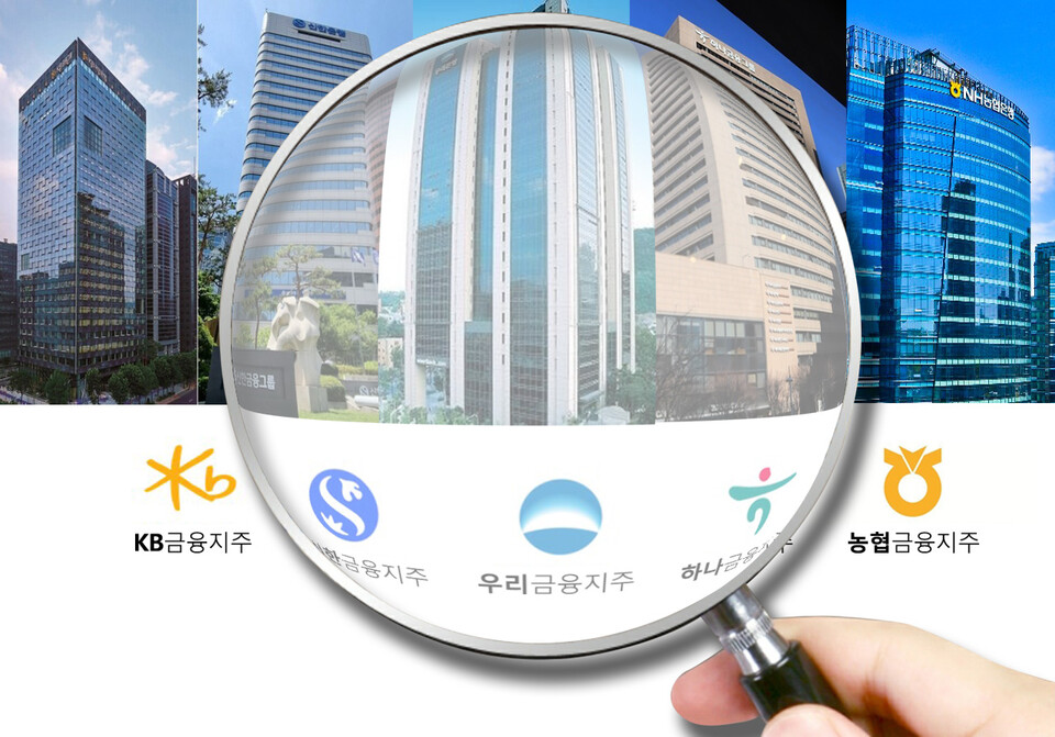 금융 초점 이미지. [파이낸셜포스트 DB]