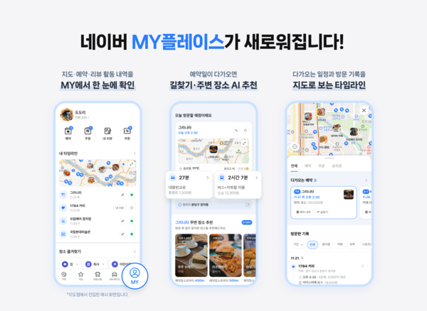 네이버는 MY플레이스를 리뷰 플랫폼에서 이용자가 로컬 경험 전반을 관리하는 개인화 플랫폼으로 개편한다고 밝혔다. [네이버 제공]