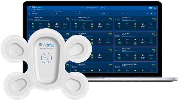 드림텍 유비크뷰 2A 시스템 美 FDA 승인. '바이오센서 2A'는 미국과 유럽의 대형 병원들과 다국적 의료기기 기업 등 고객과 시장 요구에 발맞춰 기존 ‘바이오센서 1Ax’에 산소포화도(SpO2) 기능을 추가로 탑재했다. 산소포화도 측정 기능을 갖춘 무선 심전도 패치가 FDA 승인까지 획득한 것은 ‘바이오센서 2A’가 세계에서 처음이다.