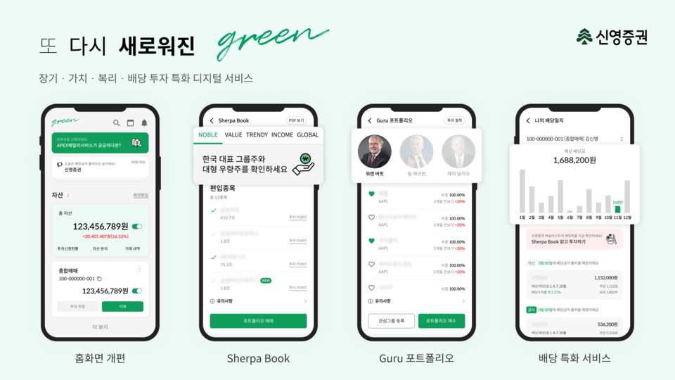 신영증권이 MTS '그린(green)'을 개편했다. [신영증권 제공]