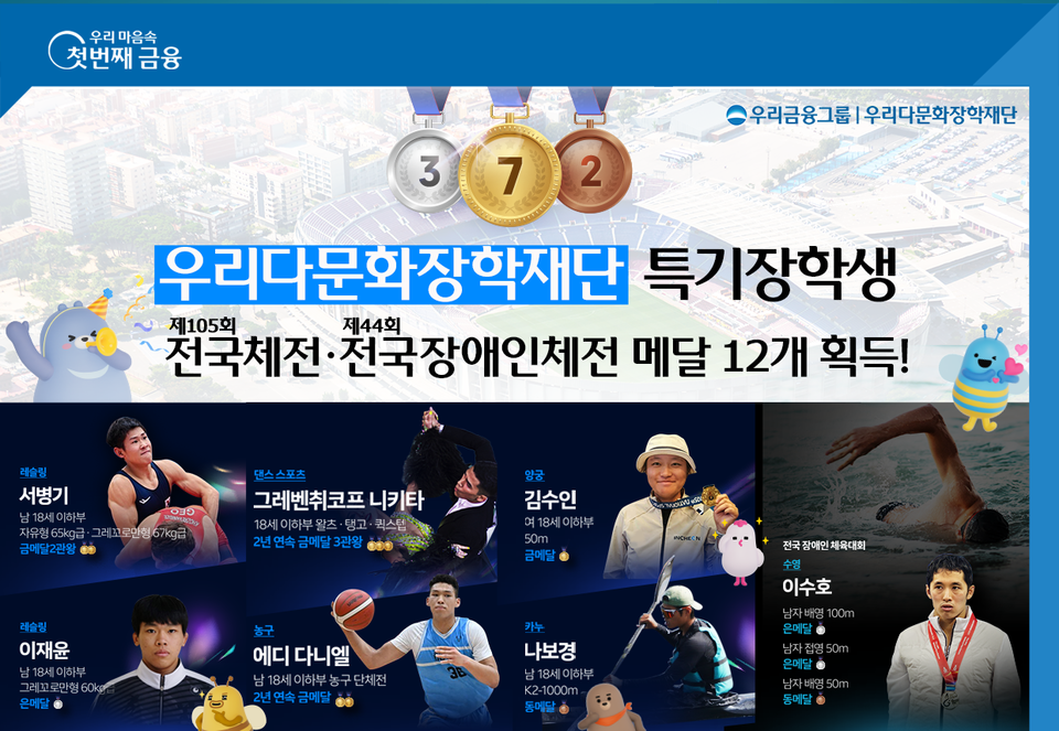 우리금융그룹 우리다문화장학재단의 특기장학생들이 총 12개의 메달을 획득했다. [우리금융그룹 제공]