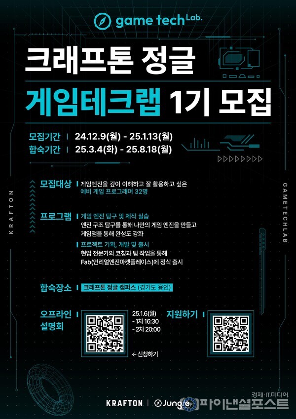 크래프톤이 인재 양성 프로그램인 크래프톤 정글 게임테크랩을 신설했다. [크래프톤 제공]