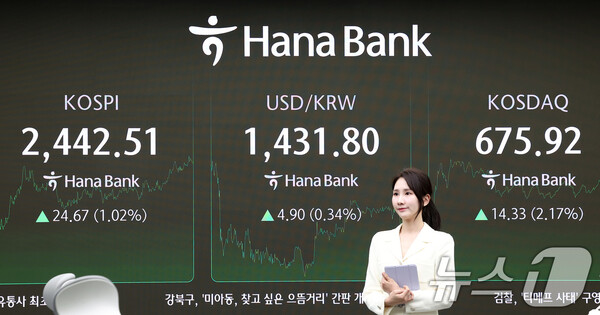 11일 코스피와 코스닥, 원ㆍ달러 환율의 모습 [사진=뉴스1]