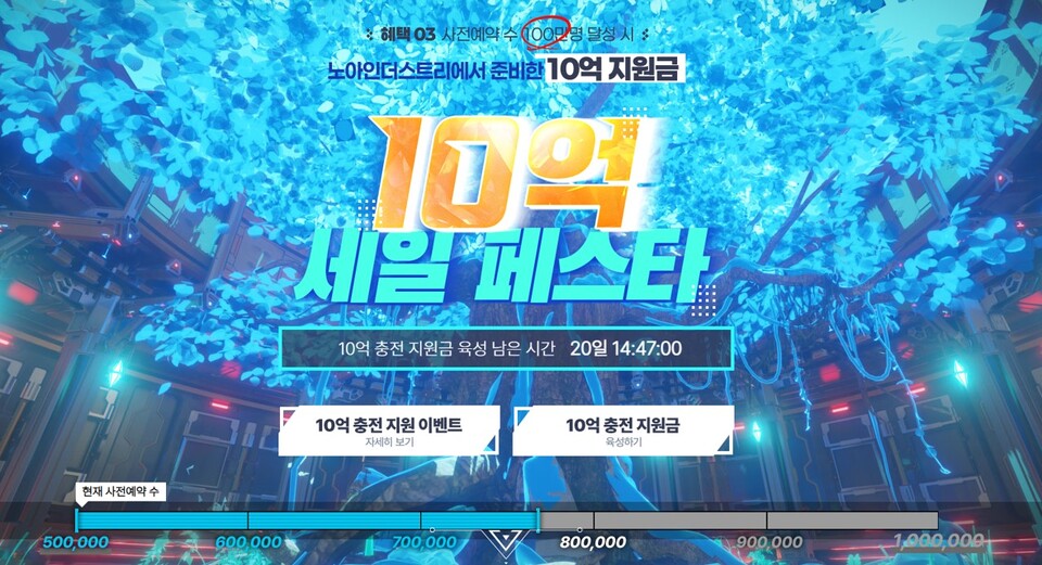 글로벌 게임 퍼블리셔 네오리진은 신작 모바일 게임 ‘에이펙스 걸스(Apex Girls)’의 사전 예약자 수가 70만명을 돌파했다고 13일 밝혔다. [네오리진 제공]