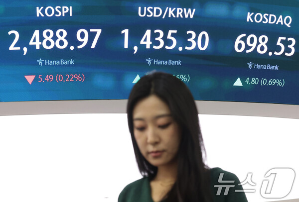 16일 오후 서울 중구 하나은행 본점 딜링룸 전광판에 코스피 지수가 표시되고 있다. [사진=뉴스1]