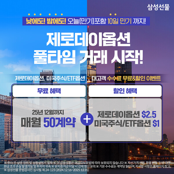 삼성선물이 시카고옵션거래소의 'S&P500제로데이옵션 풀타임 거래' 서비스를 오픈했다.[사진=삼성선물]