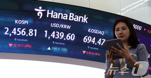 17일 코스피ㆍ코스닥, 원ㆍ달러 환율 모습 [사진=뉴스1]