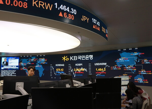 원ㆍ달러 환율이 26일 장중 1465원을 돌파했다. 이는 2009년 3월 16일(1488.0원) 이후 15년 9개월 만에 가장 높은 수준이다. 사진은 KB국민은행 여의도 딜링룸 모습이다. [KB금융 제공]