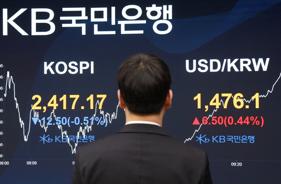 27일 오전 10시 KB국민은행 딜링룸 현황판에 원ㆍ달러 환율과 코스피 지수가 표시되고 있다. [KB국민은행 제공]