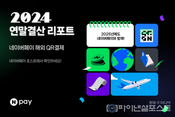 해외QR결제 연말결산 이미지. [네이버 제공]