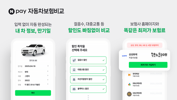네이버페이가 '자동차보험 비교·추천 2.0'을 도입, 더 정확하고 간편하게 개편된 '네이버페이 자동차보험 비교' 서비스를 선보인다 [네이버페이 제공]
