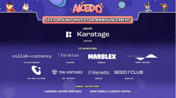 [AKEDO Games 제공]