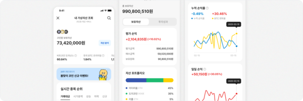 카카오뱅크 앱이 제공 중인 '가상자산 시세조회' 서비스가 연동 범위를 확장해 '내 가상자산 조회' 서비스로 업그레이드된다. '내 가상자산 조회'에서는 고객이 지닌 코인원의 보유 자산 정도까지 확인할 수 있는 것이 특징이다. [사진=코인원]