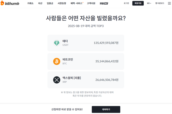 빗썸의 가상자산 대여서비스 랜딩플러스 정보 안내 화면 [사진=빗썸 홈페이지]