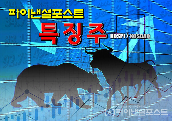 특징주 이미지. [파이낸셜포스트 DB]