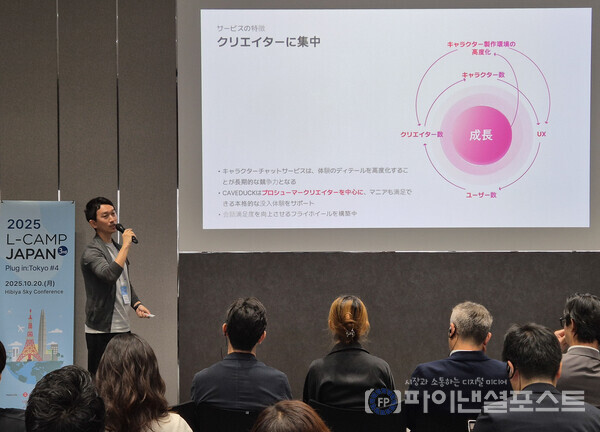 롯데벤처스는 20일부터 22일까지 일본 도쿄에서 한국과 일본 스타트업 11곳의 해외진출을 지원하는 엘캠프 재팬 3기를 진행한다. 이달 20일 오후, 스타트업 IR 피칭 세션에서 한국 스타트업 워프스페이스 강동인 이사가 한일 양국의 VC, CVC를 대상으로 발표하고 있다. [롯데그룹 제공]